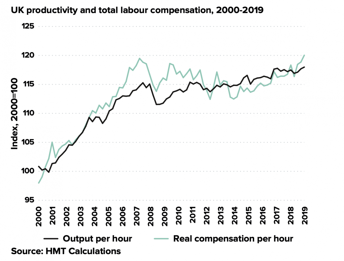 when-the-promise-of-economic-growth-is-not-fulfilled-soft-machines